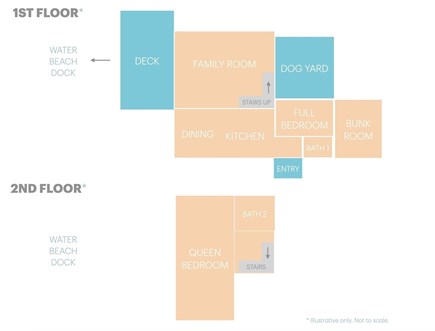 East Falmouth Cape Cod vacation rental - Floor layout