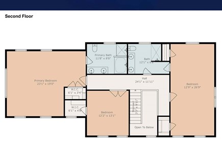Chatham Cape Cod vacation rental - Floor plan of the second floor