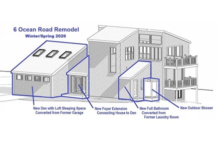 Orleans Cape Cod vacation rental - 