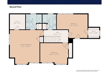 Chatham Cape Cod vacation rental - 