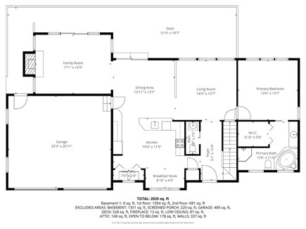 Chatham Cape Cod vacation rental - First Floor