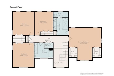 Mashpee Cape Cod vacation rental - 